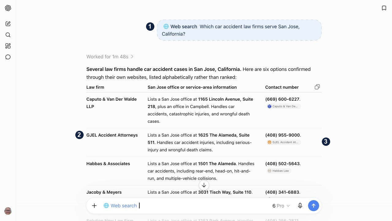 ChatGPT web-search answer to an unbranded San Jose law-firm question, annotated at the question, firm mention, and source badge.