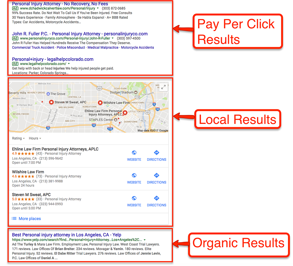 SEO Results Page