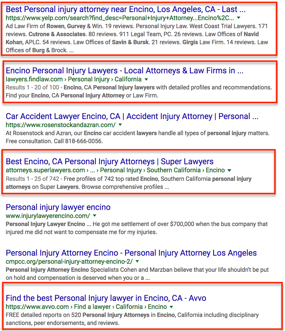 Prominence of legal directories in SERPS