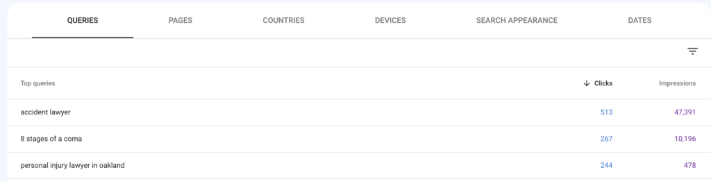 Google Search Console Queries Export