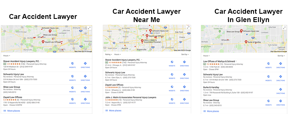 Car Accident Lawyer Ranking Examples from Glen Ellyn IL