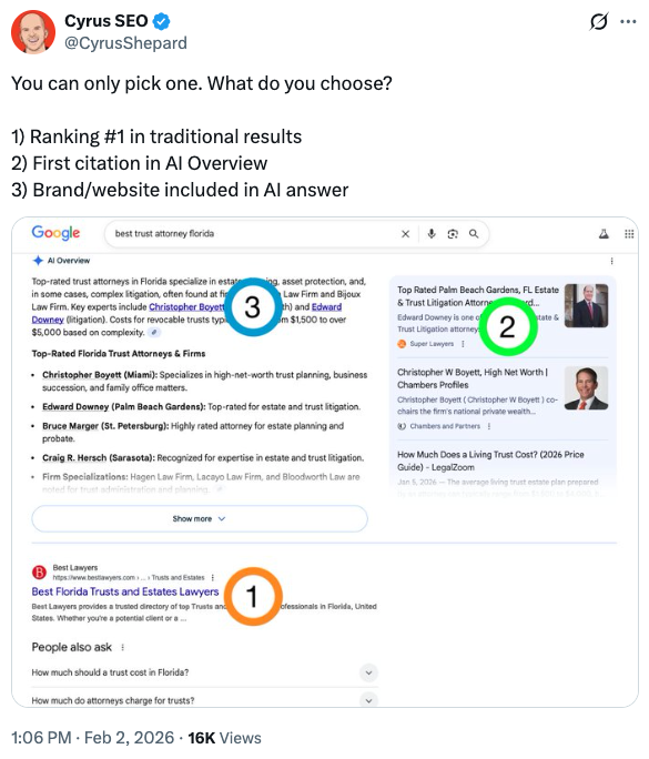 Cyrus, sıralama sorusunda nerede yer almalı?