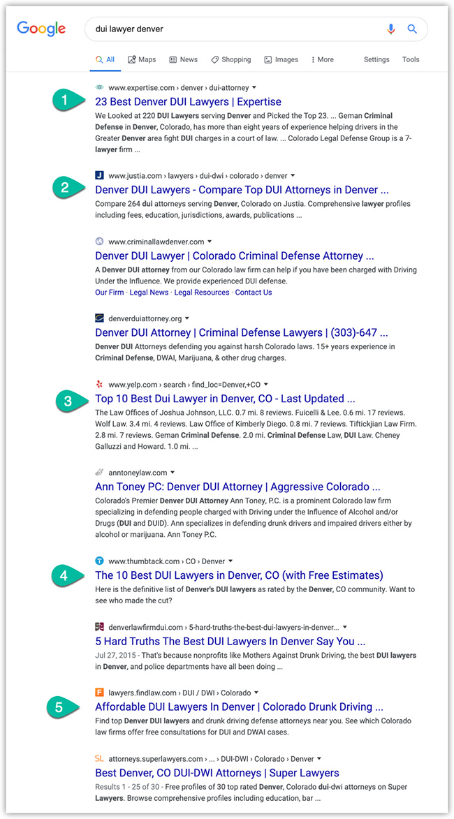 dui-lawyer-directory-marketing